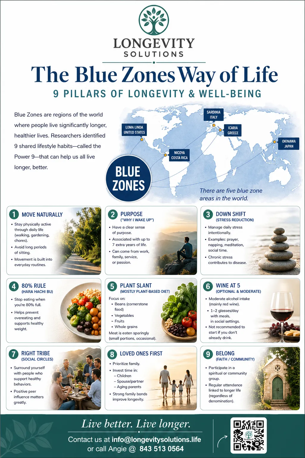 BLue ZOne handout overview 9 pillars 1 Infographic showing 9 pillars of Blue Zones longevity, with icons, tips, and photos promoting healthy living.