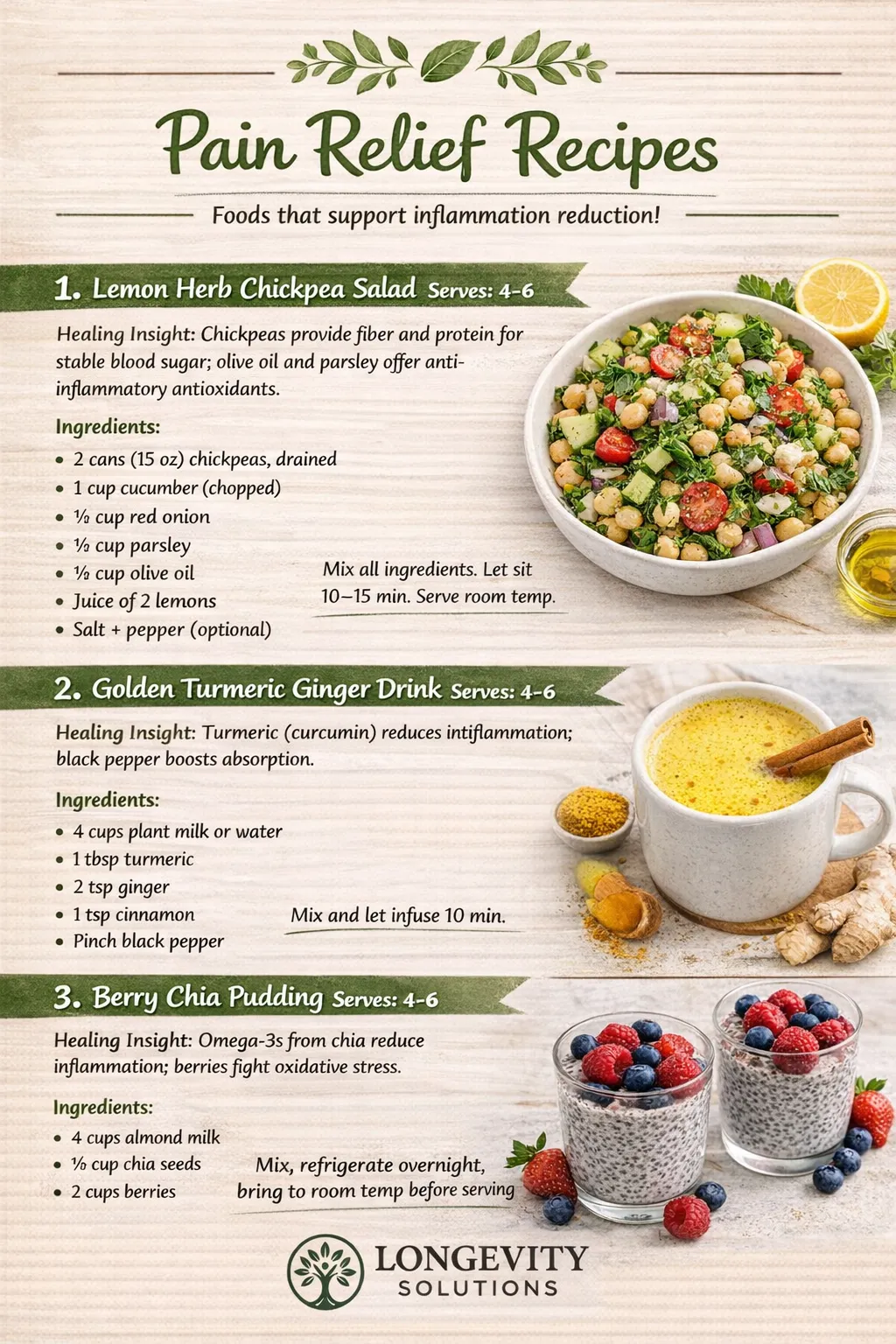 Pain recipes 1 Recipe sheet with three anti-inflammatory dishes: chickpea salad, turmeric drink, and berry chia pudding.