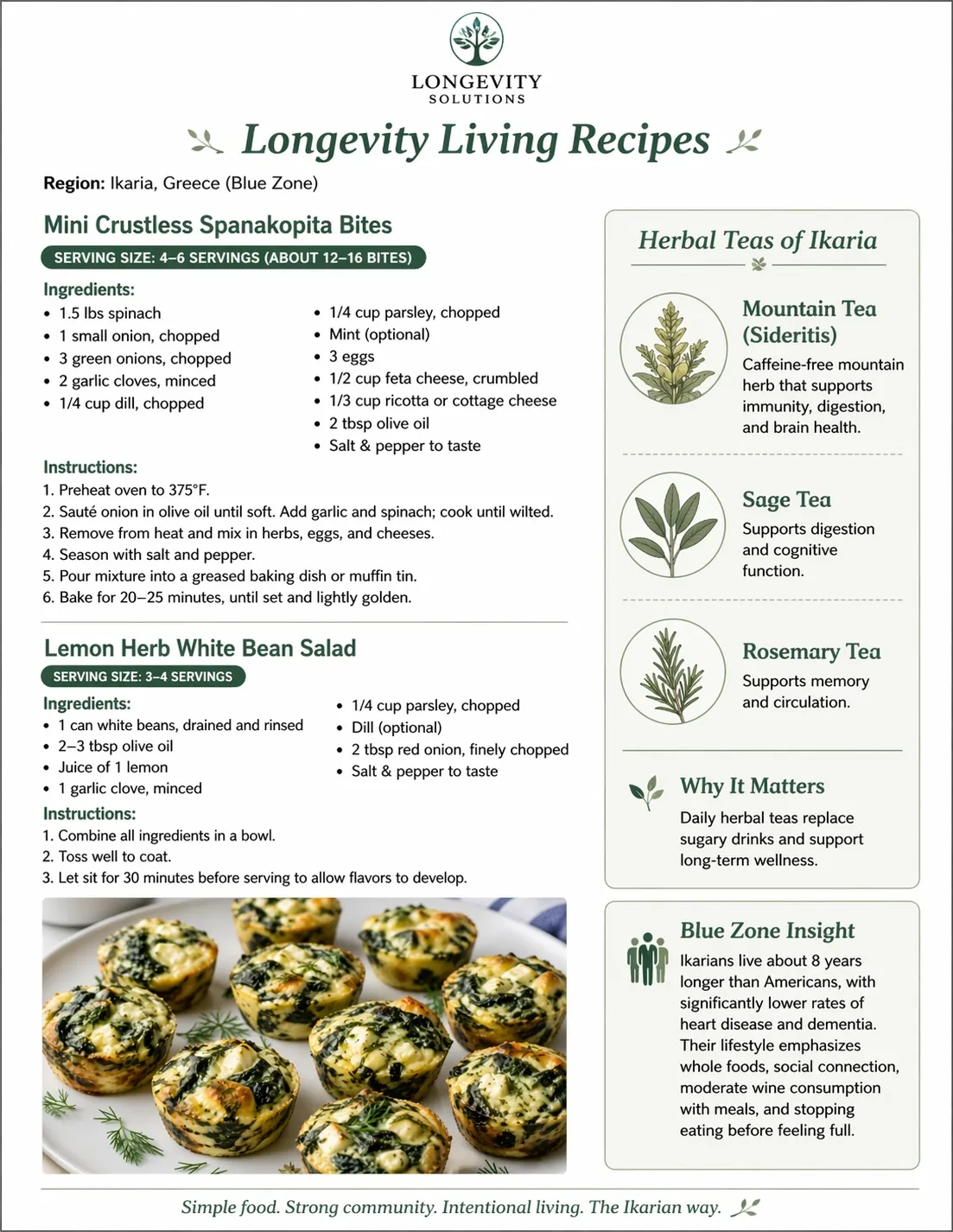 recipe-1 Recipe card featuring "Mini Crustless Spanakopita Bites," "Lemon Herb White Bean Salad," and herbal teas of Ikaria.
