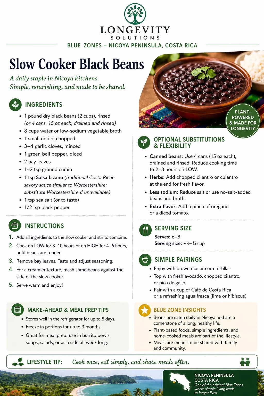recipe-3 Recipe card for slow cooker black beans, listing ingredients, instructions, and substitution tips, with food images.