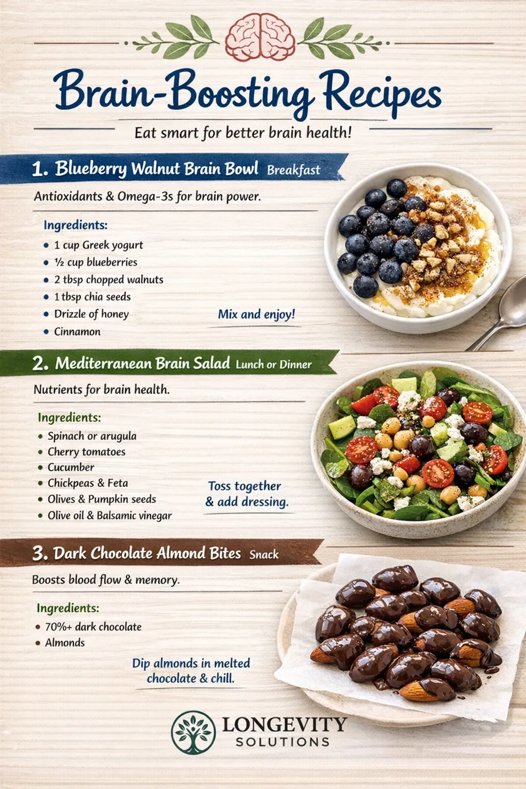 recipe-4 An infographic with three brain-boosting recipes featuring a berry bowl, salad, and chocolate almond bites.